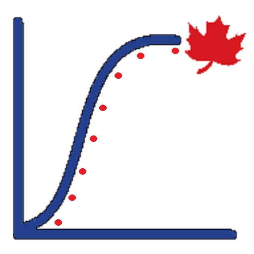 GrowthPlot